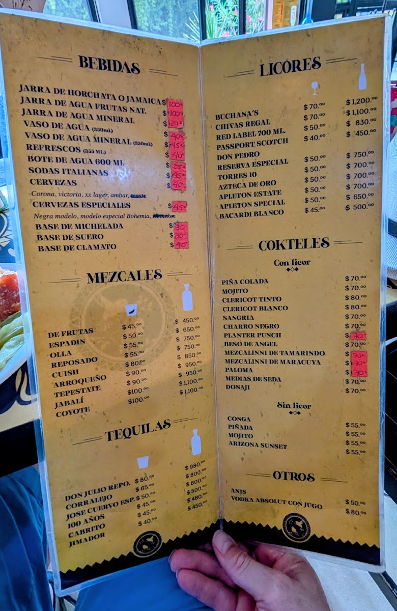Buffet Santa Anita Menu
