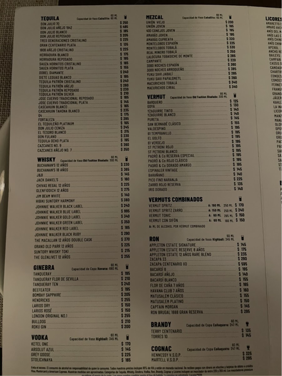 Bulla Condesa Menu Photo 6