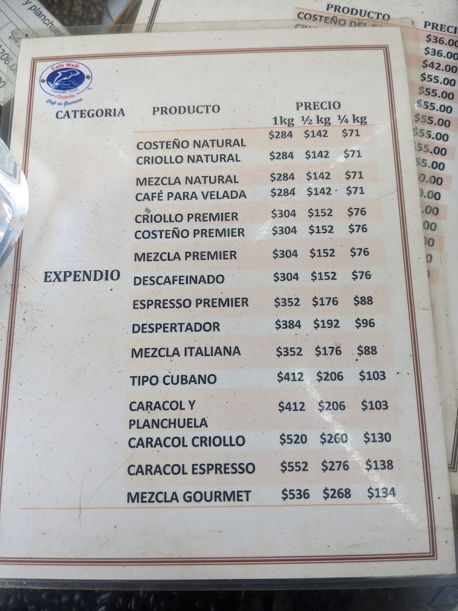 Cafe Wadi Menu Photo 2