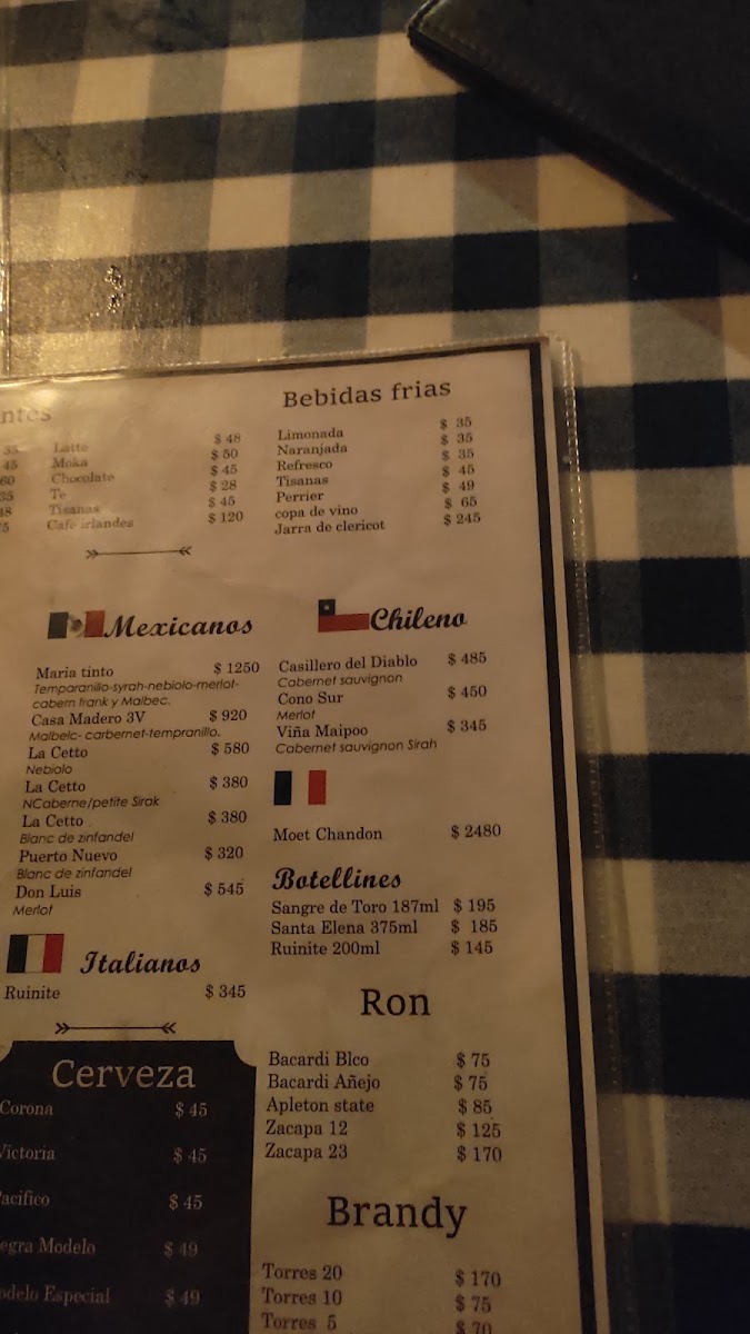 Che.... Parrillada Argentina Menu Photo 7