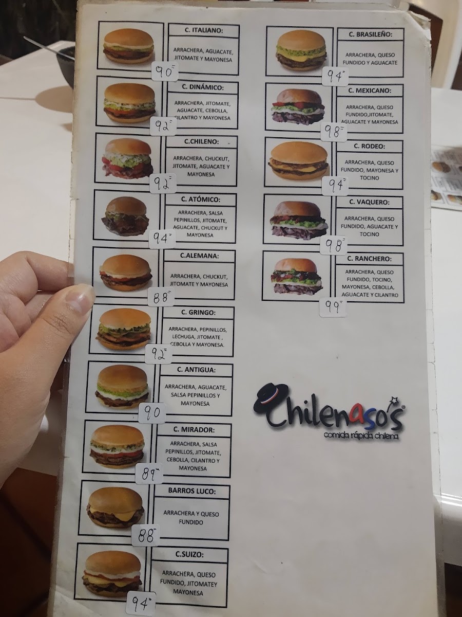 Chilenaso's Menu