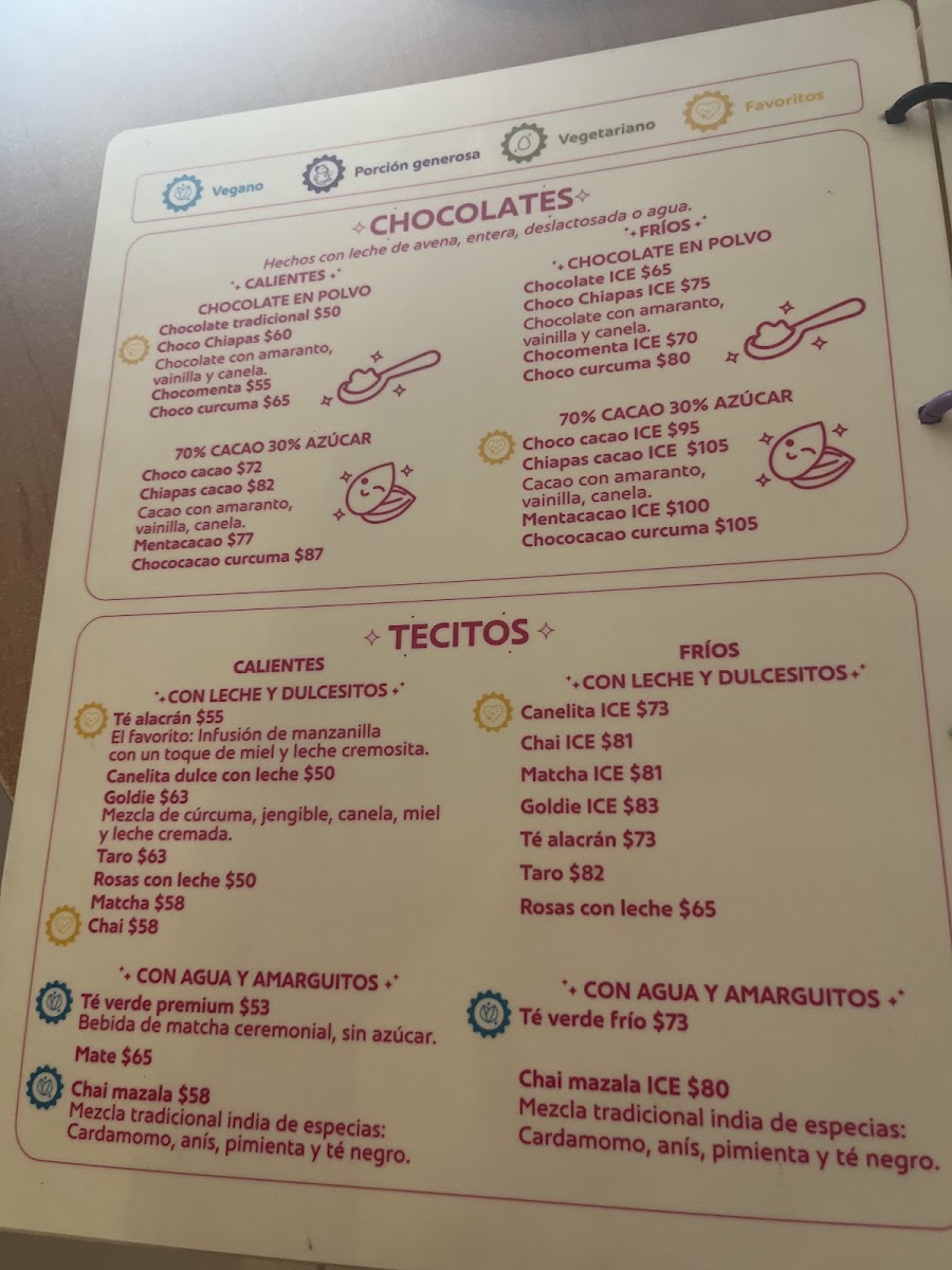Coco y El Alacran cafe de especialidad y comida deliciosa Menu Photo 10