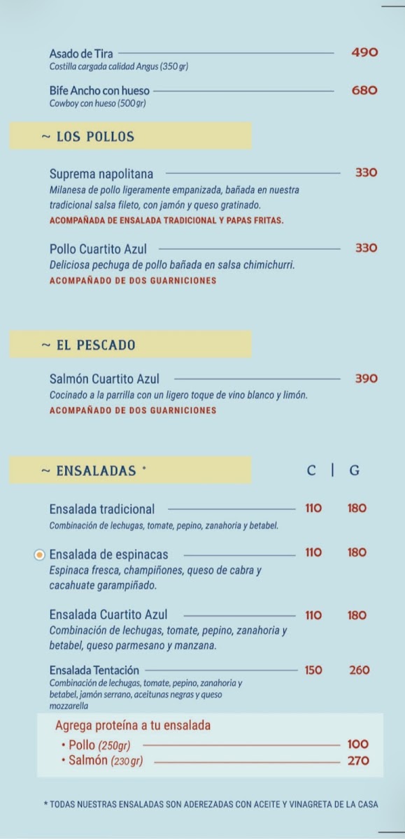 Cuartito Azul Menu Photo 3