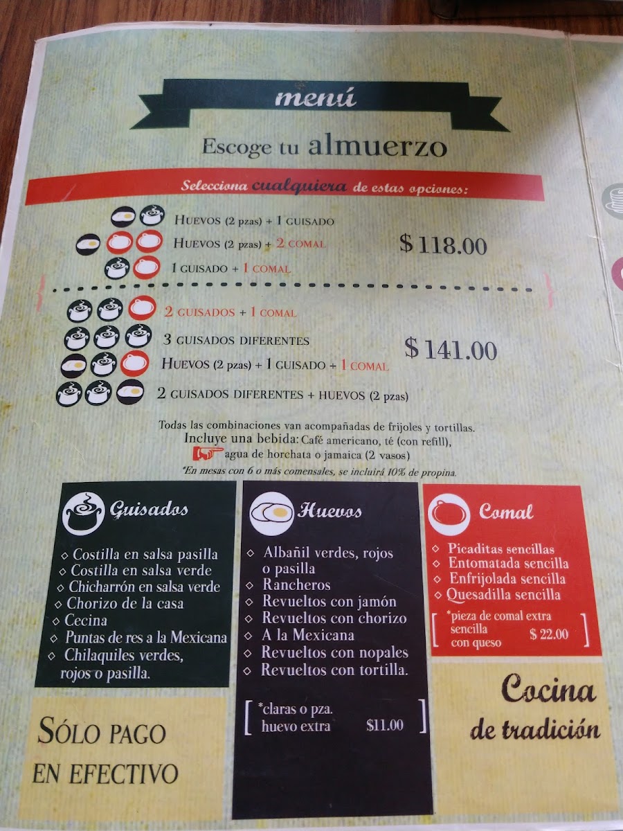 De Manana Almuerzos Menu Photo 10