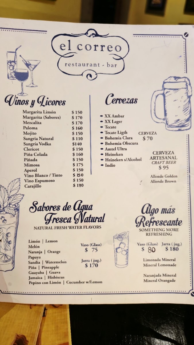 El Correo Menu
