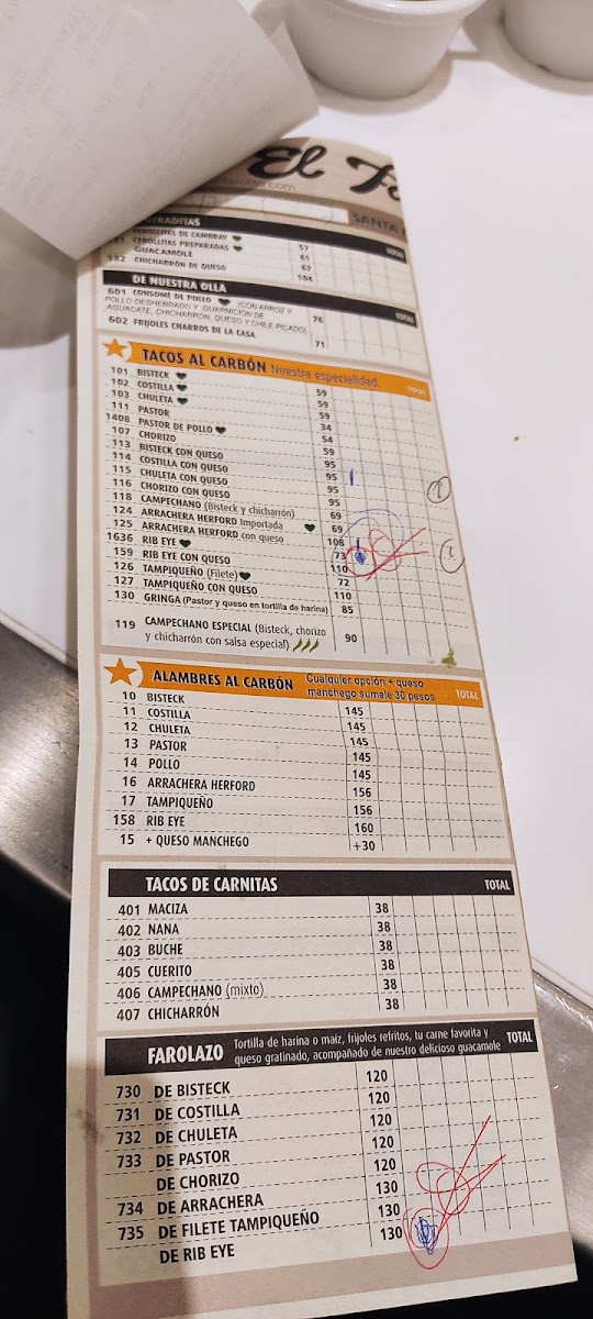 El Farolito Menu
