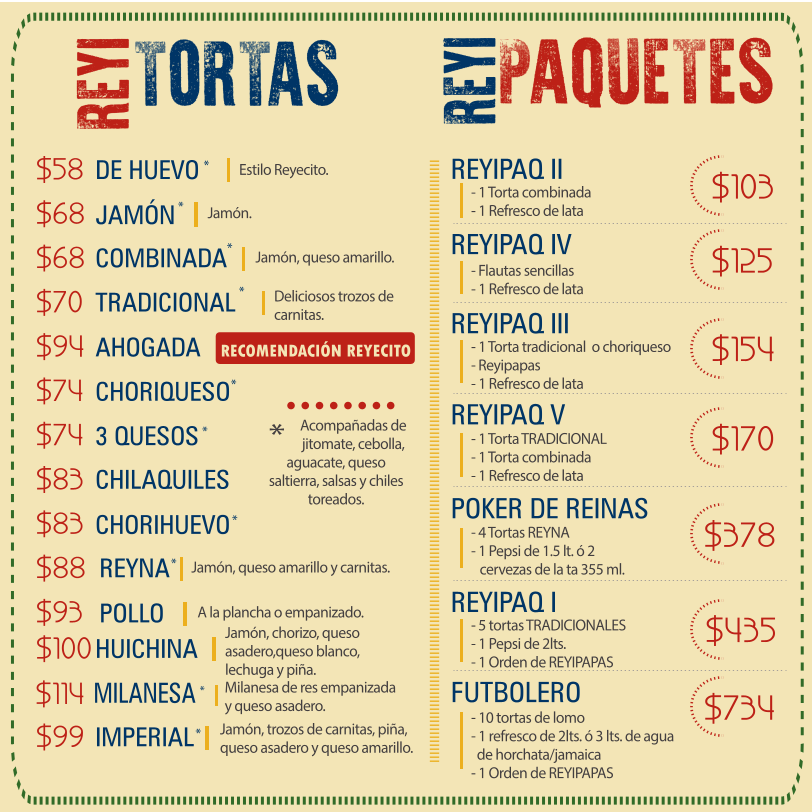 El Reyecito (Colorines) Menu