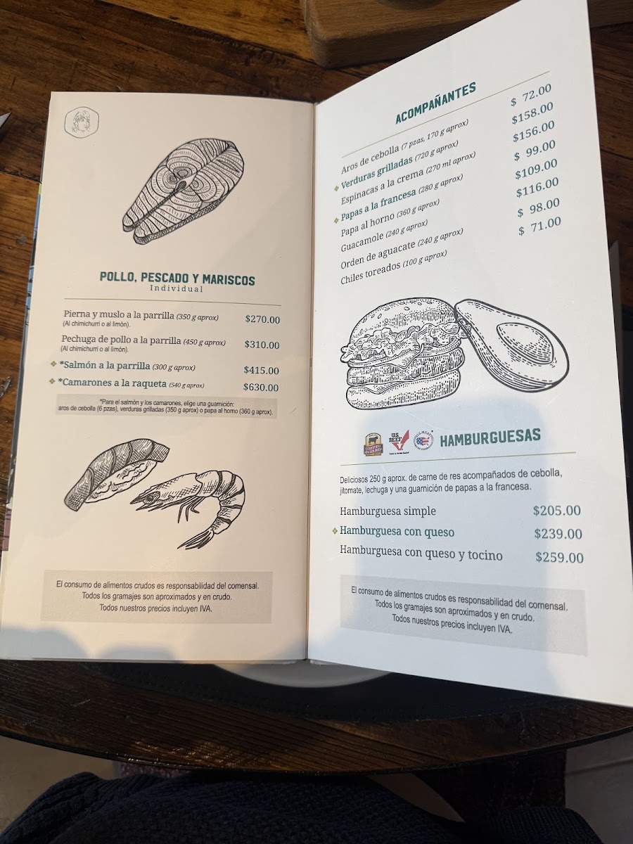 Fonda Argentina Tepeyac Menu
