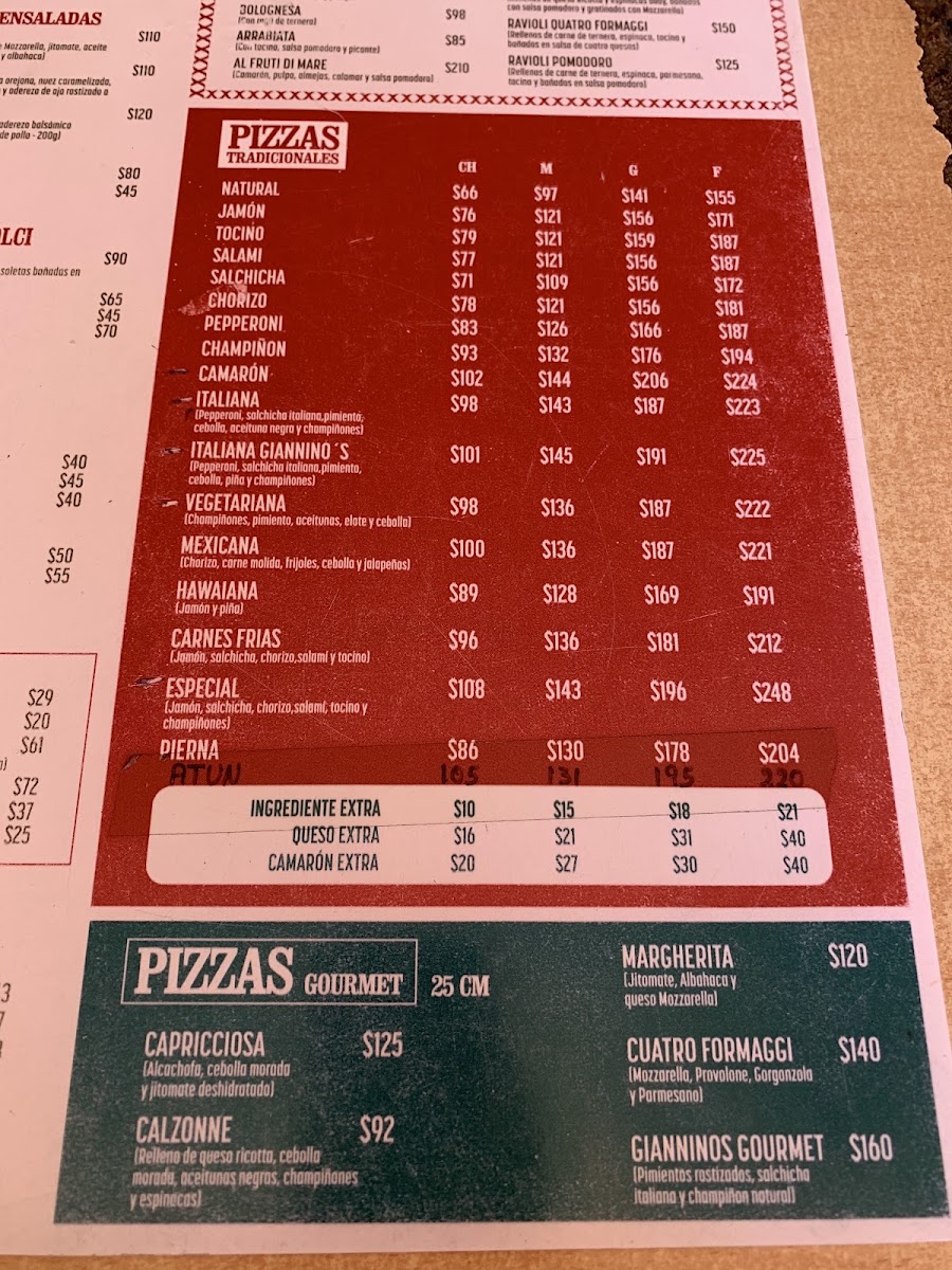 Giannino´s Renacimiento Menu Photo 4