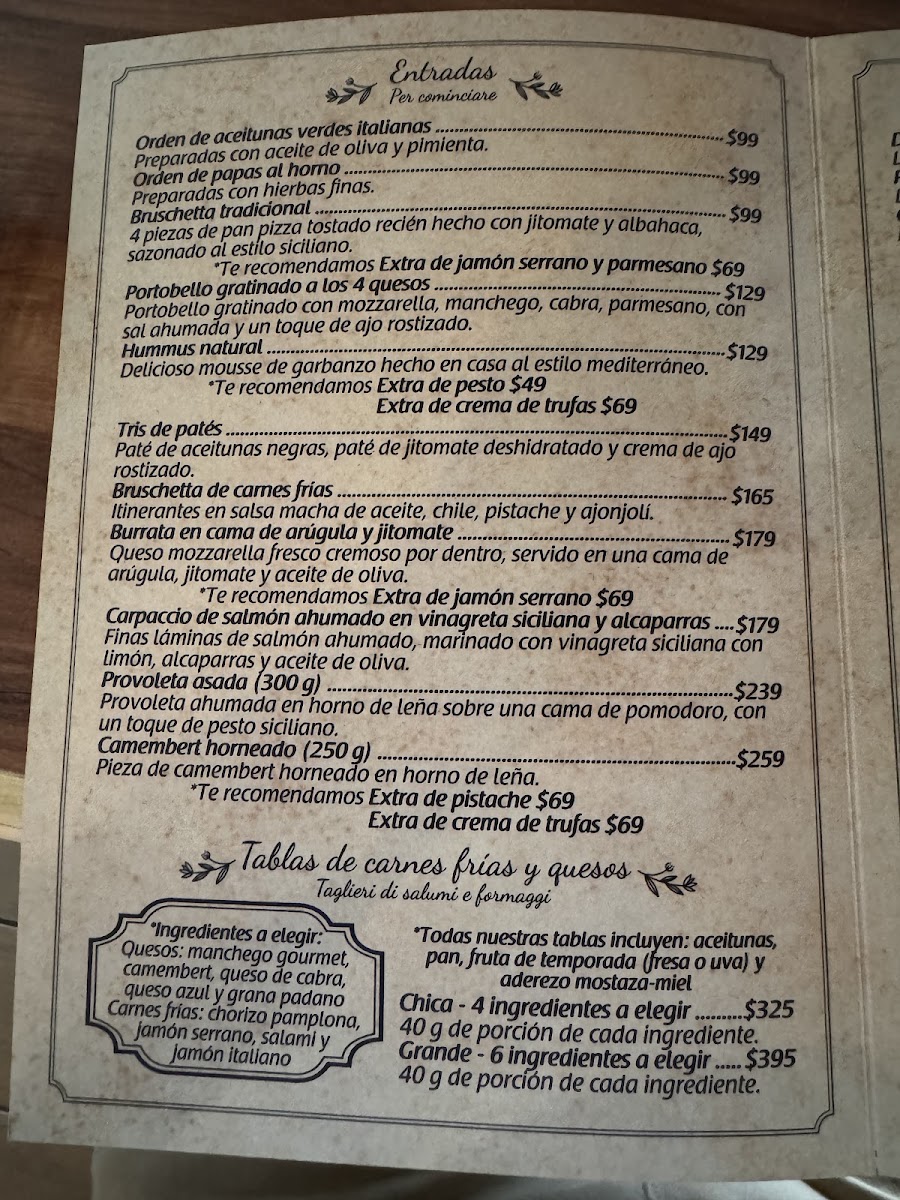 Giulietta Ristorante Winebar By Da Fabio Menu Photo 9