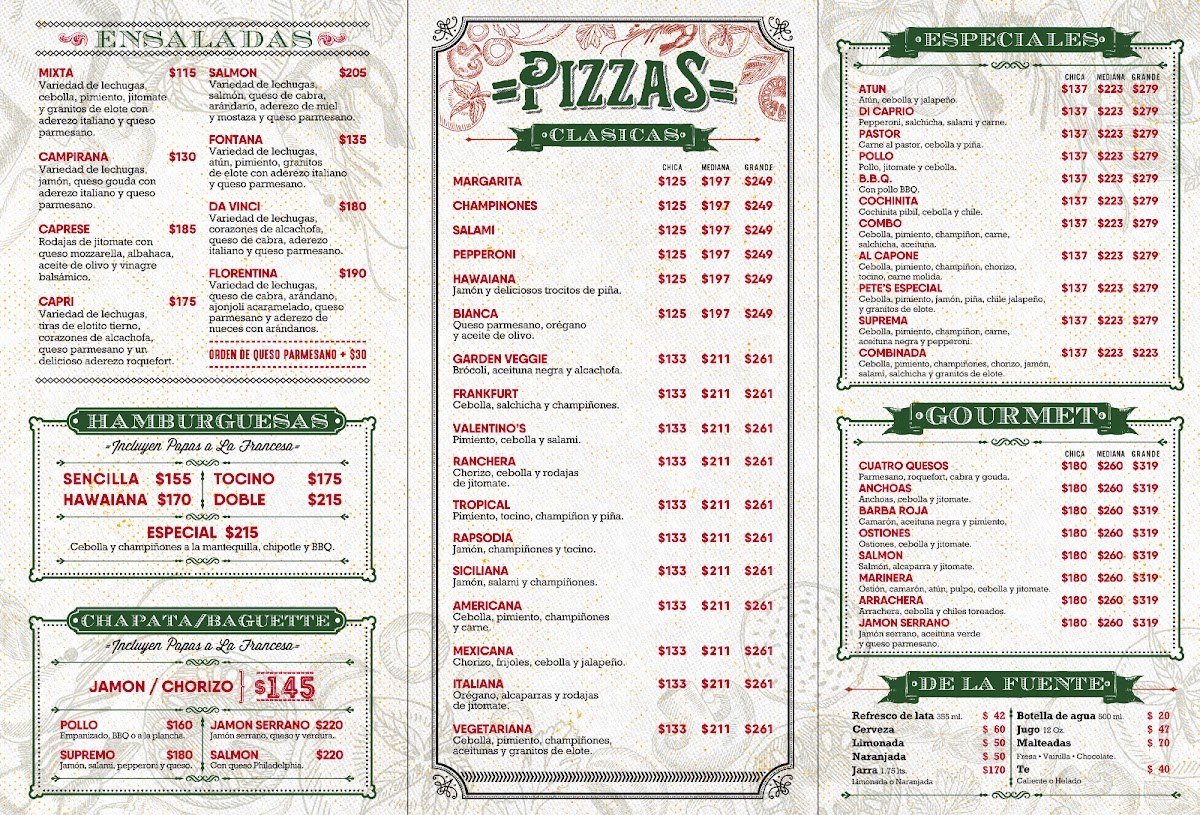 La Fontana Pizza Menu