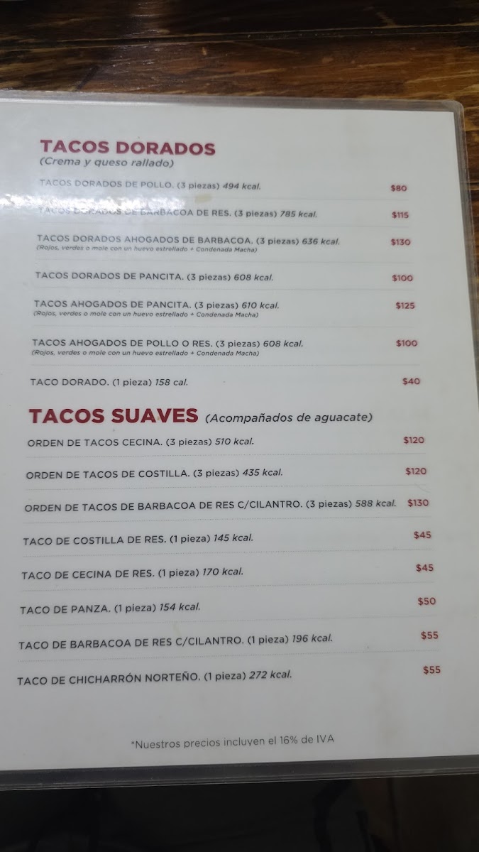 La Pancita De La Roma Menu Photo 3
