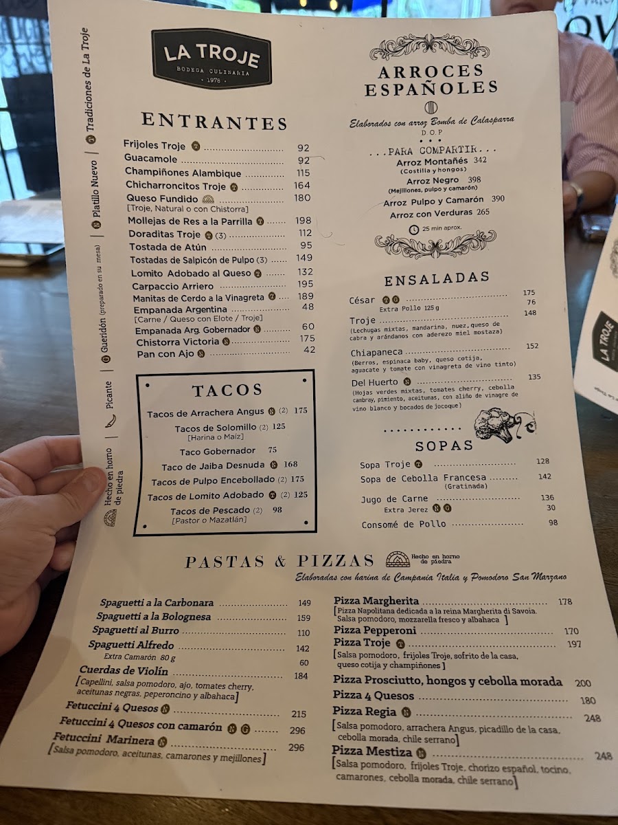 La Troje Bodega Culinaria Menu