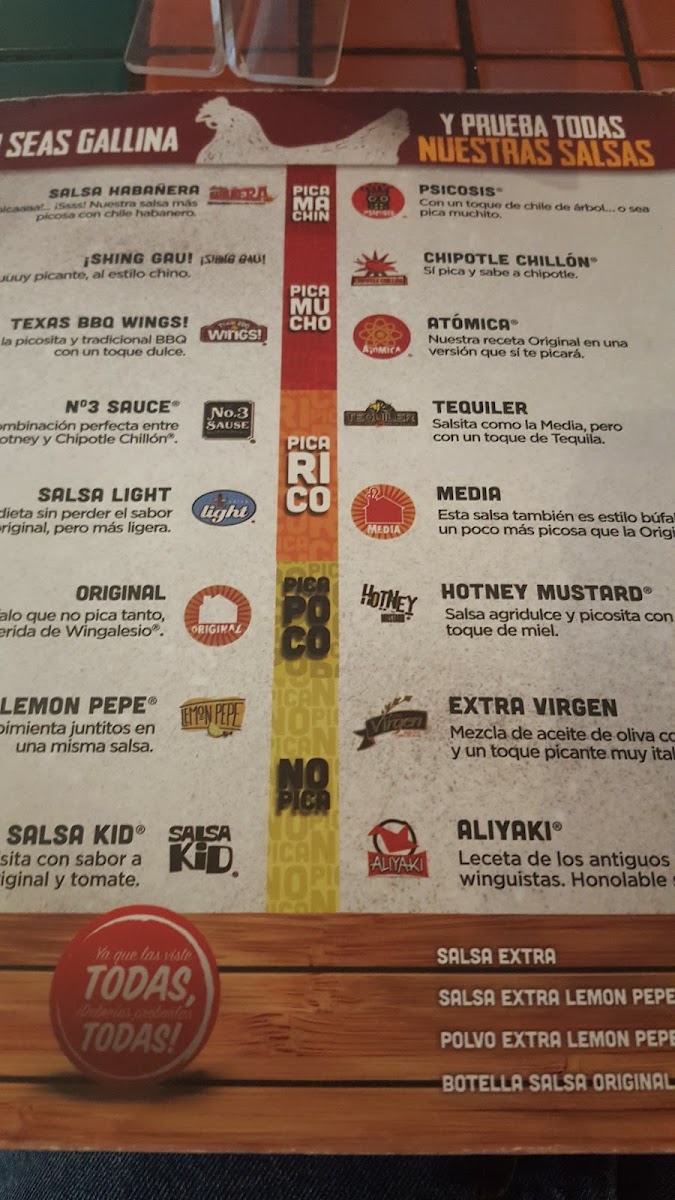 Las Alitas Ciudad Juarez Misiones Menu Photo 10