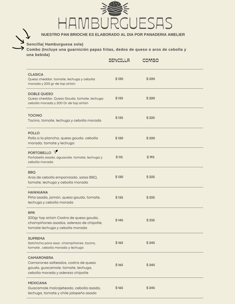 Las Papaz Menu Photo 2