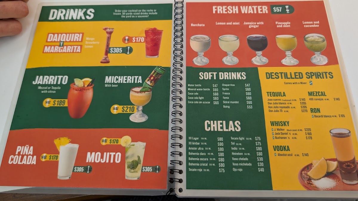 Los Chachalacos Menu