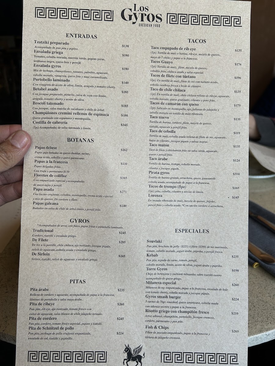 Los Gyros. Menu Photo 2