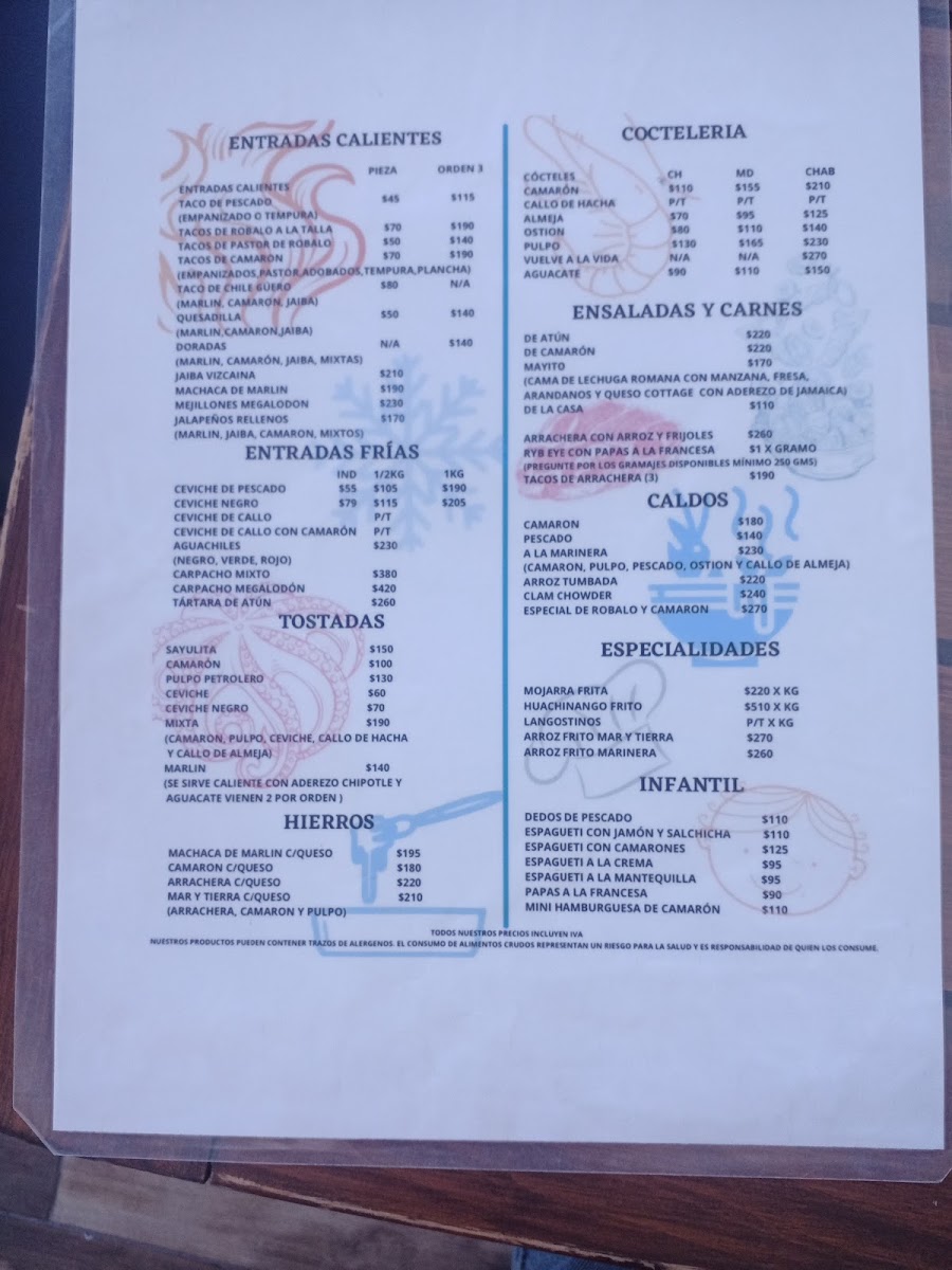 Megalodon Menu Photo 2
