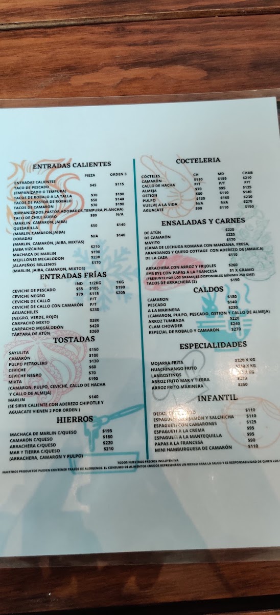 Megalodon Menu Photo 3