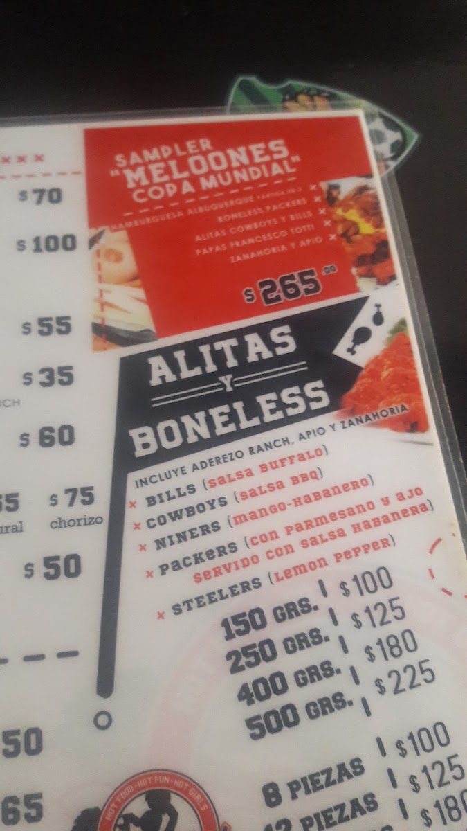 Meloones Sports Bar Menu Photo 8