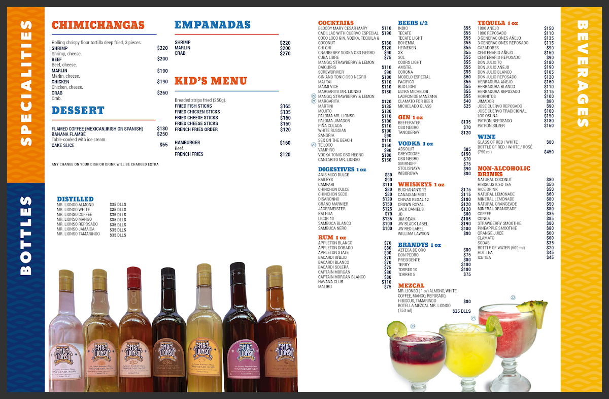 Mr Lionso Menu Photo 6