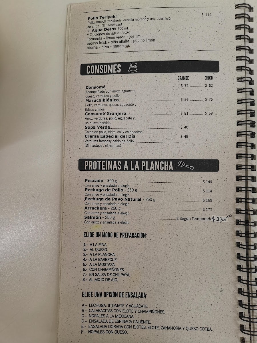 Nutribionicos Reforma Menu