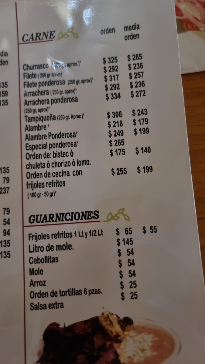 Ponderosa 37 Menu Photo 2