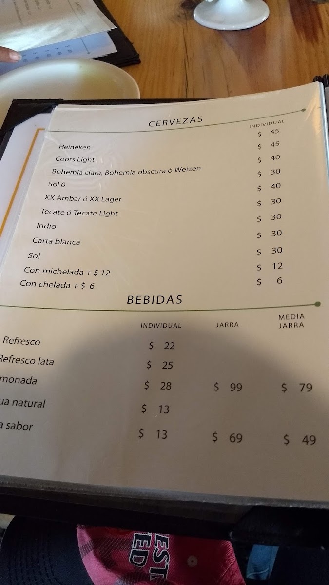 Ponderosa 37 Menu Photo 5