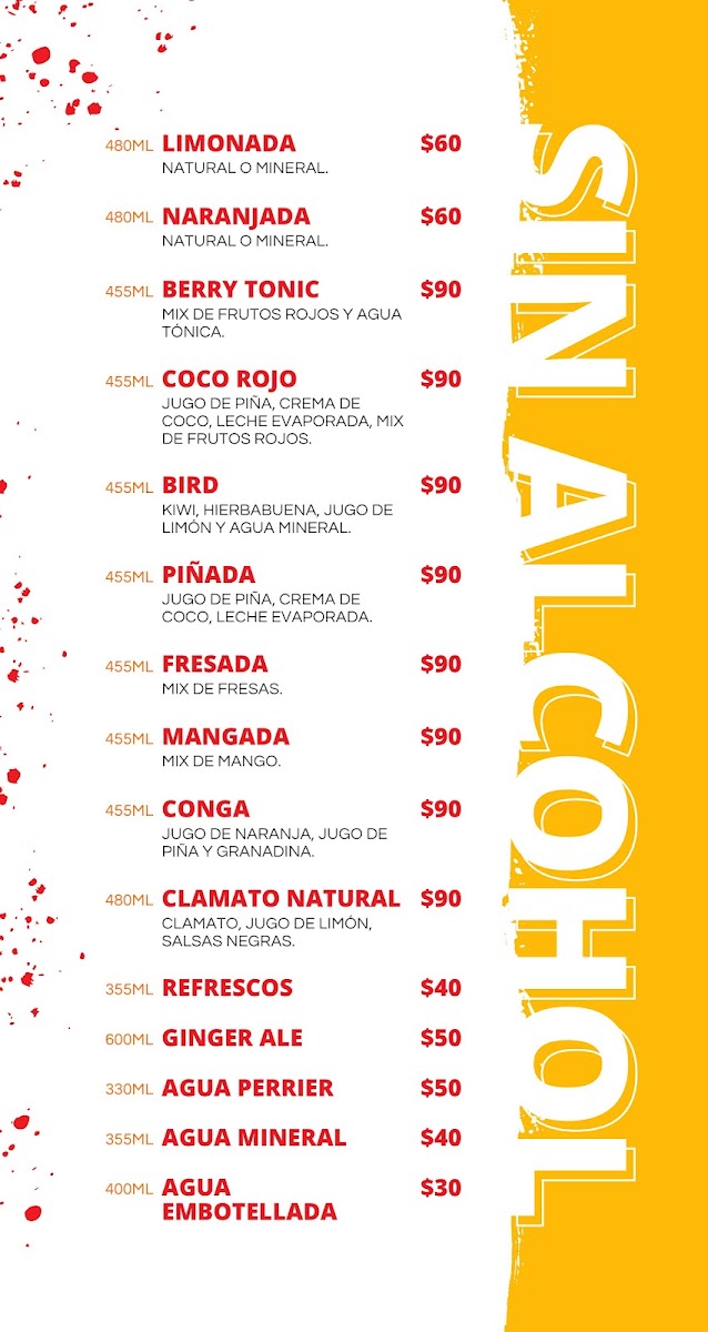 Restobar Cheers Menu Photo 8