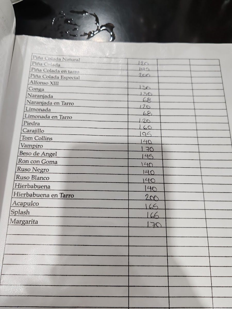Salon Puebla Menu