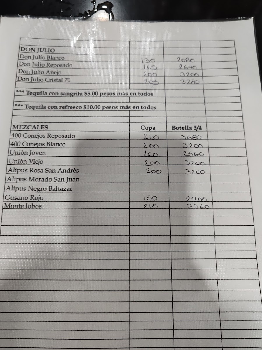 Salon Puebla Menu Photo 2