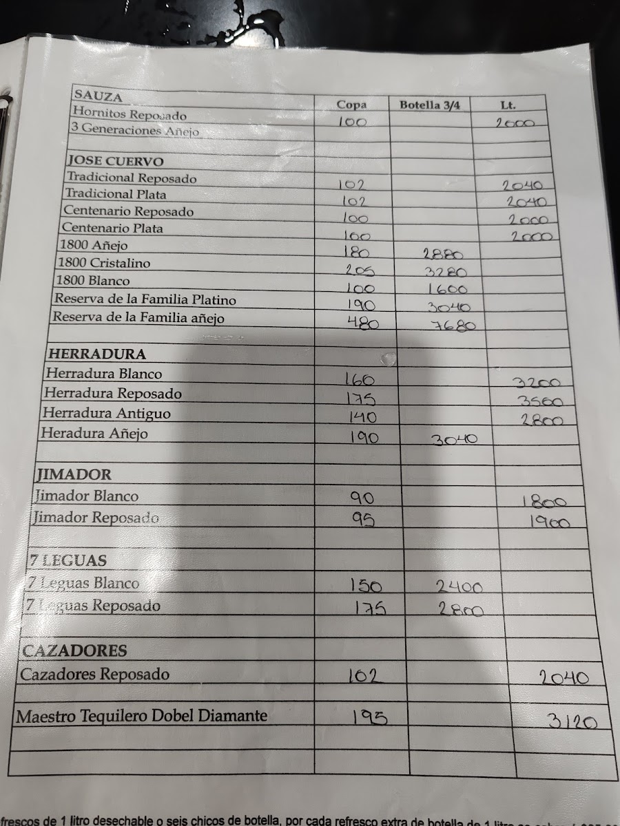 Salon Puebla Menu Photo 4