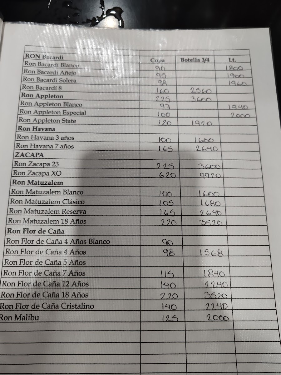 Salon Puebla Menu Photo 8