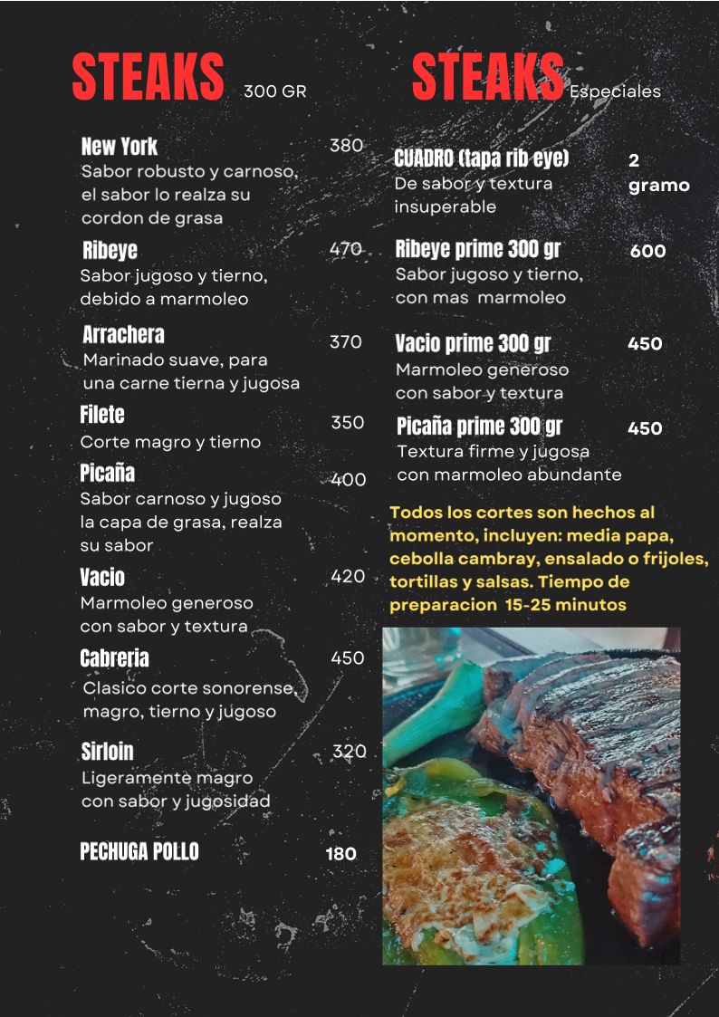 Sonoras Carbon Y Sal Menu Photo 5