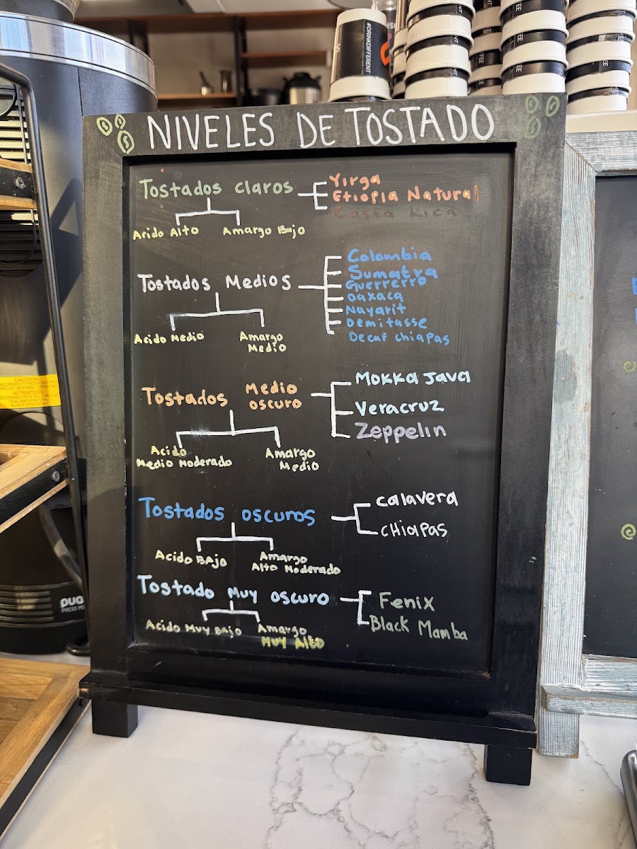 Sospeso Coffee & Roasting House Menu