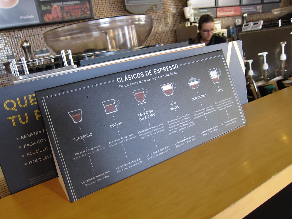 Starbucks Asuncion Menu Photo 8