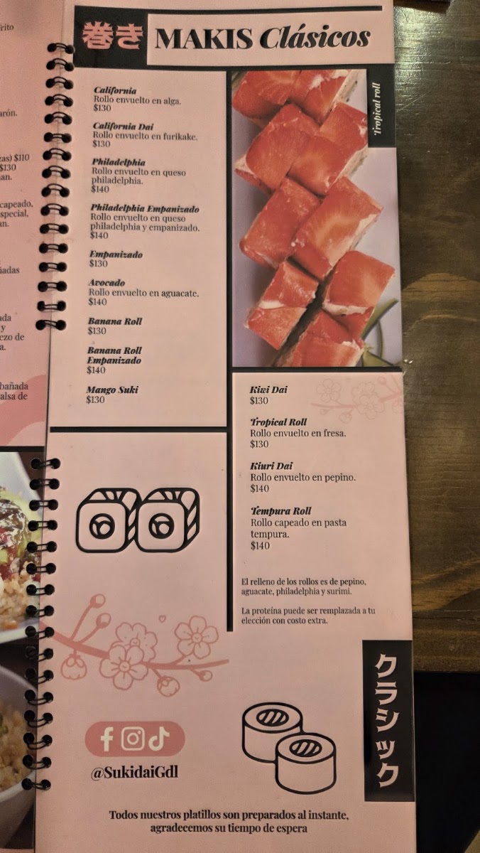 Sukidai Sushi Filosofos Menu Photo 3