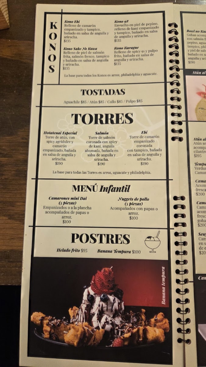 Sukidai Sushi Filosofos Menu Photo 8