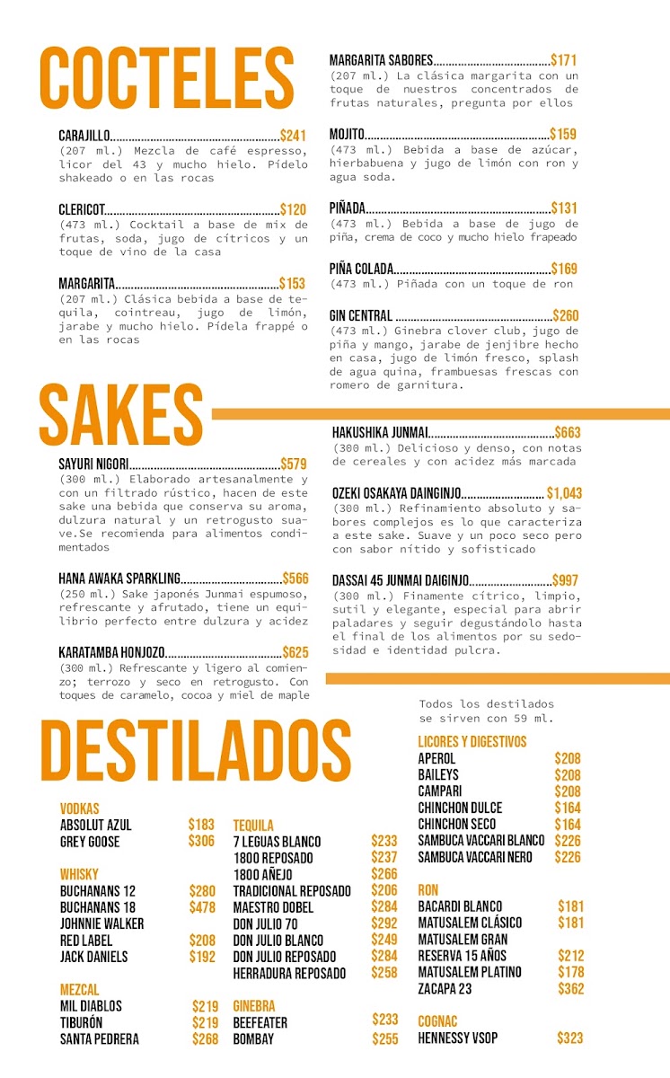 Sushi Central Nid Puerto Cancun Menu Photo 2