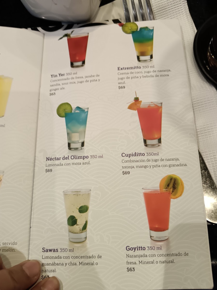 Sushi Itto Menu Photo 6