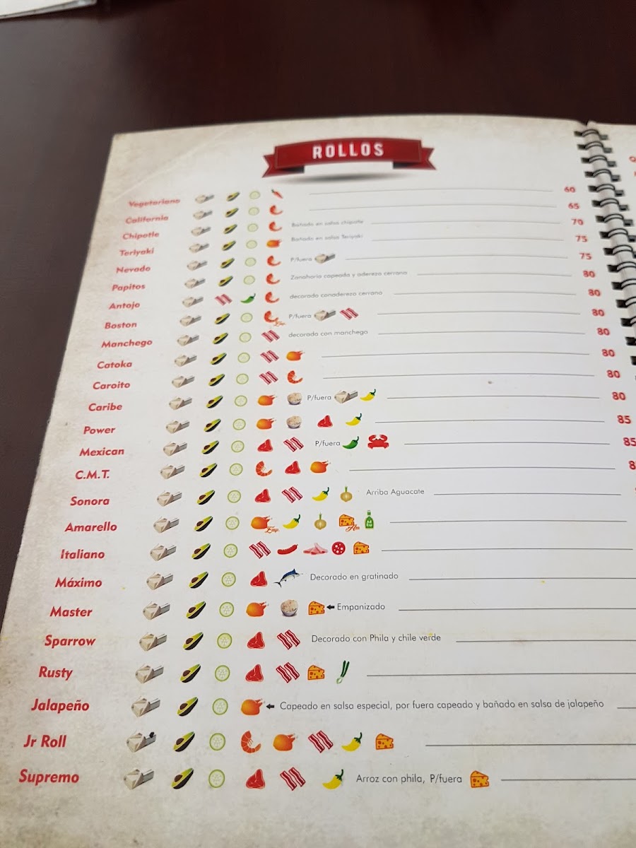 Sushivan Menu Photo 2