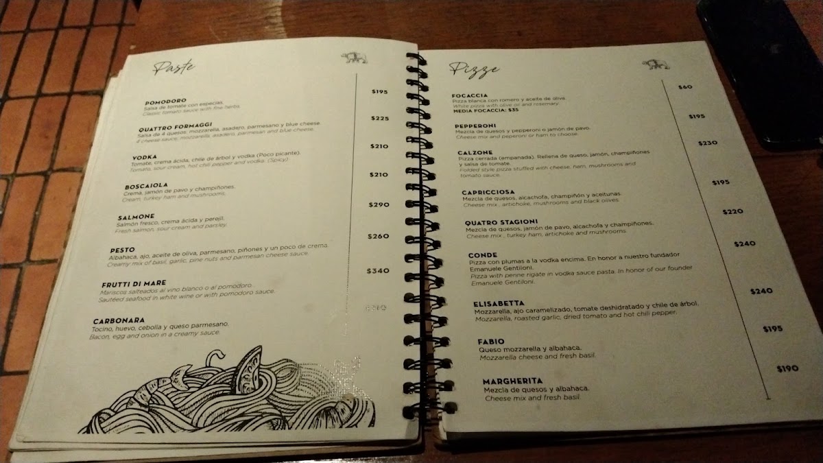 Terrazza Romana Menu