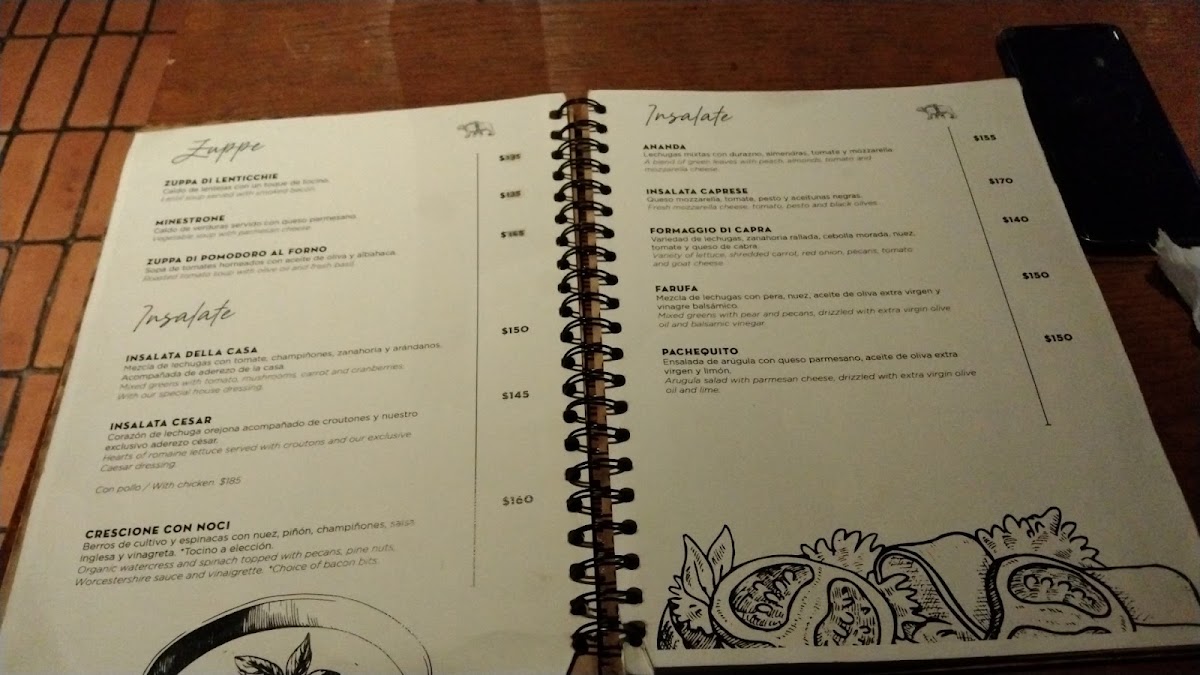 Terrazza Romana Menu Photo 10