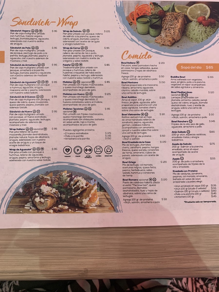 The Bowl Bar Menu