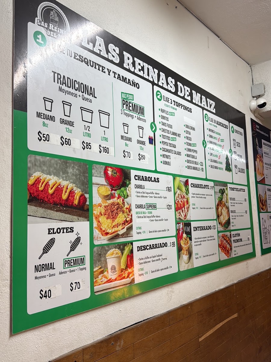 The Daughters Of Corn Menu