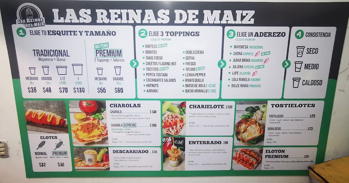 The Daughters Of Corn Menu Photo 5