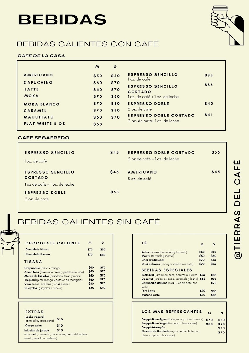 Tierras Del Café Menu
