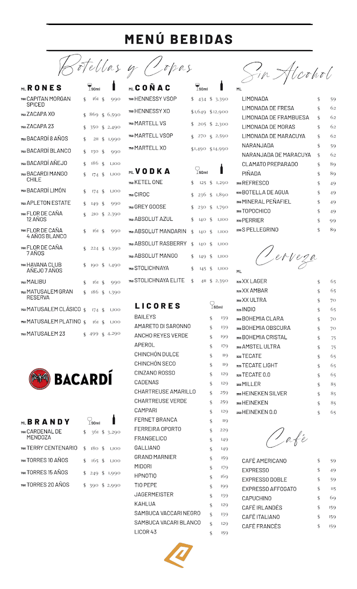 Tikal Aguascalientes Menu Photo 8