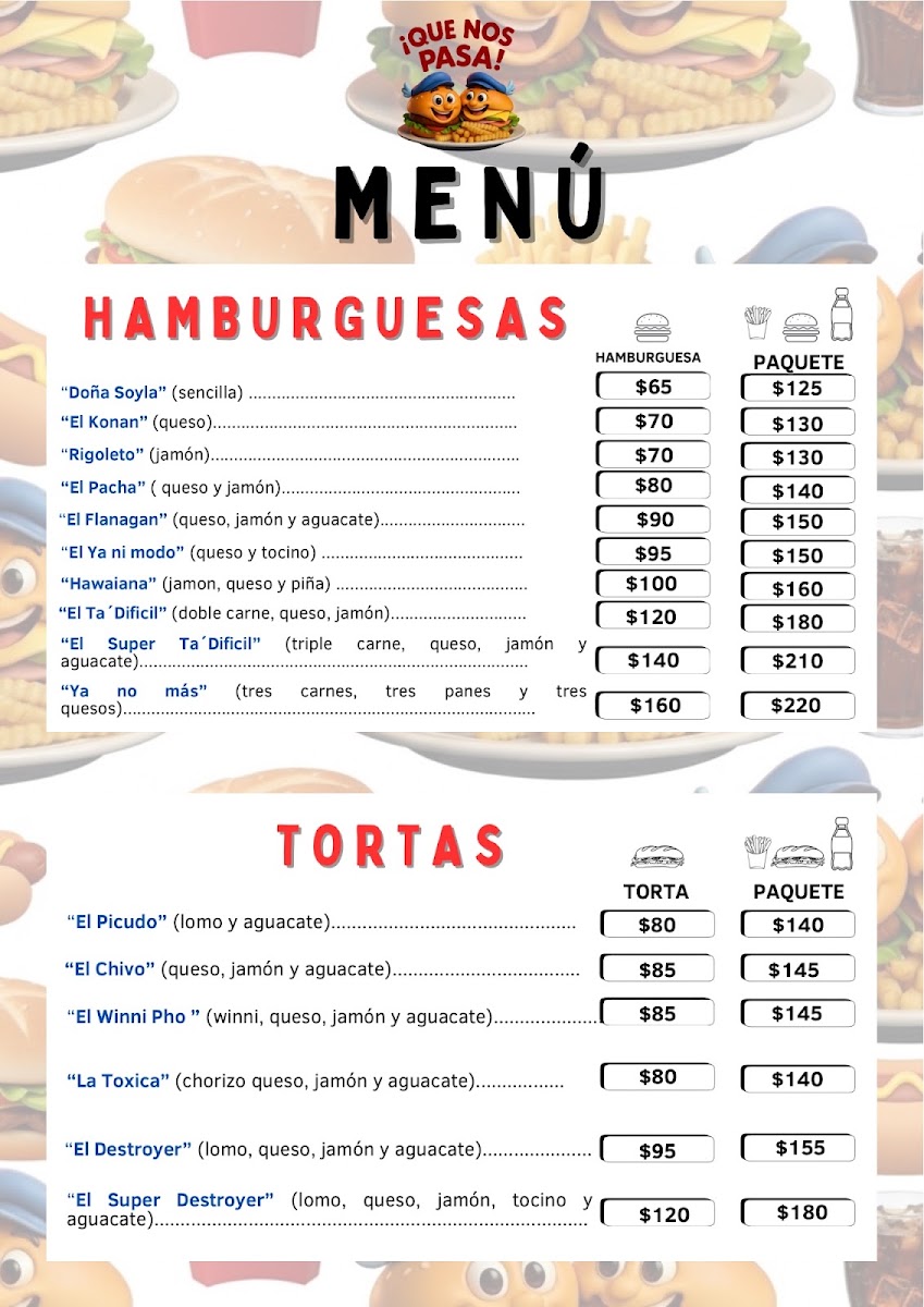 Tortas Y Hamburguesas Que Nos Pasa Menu