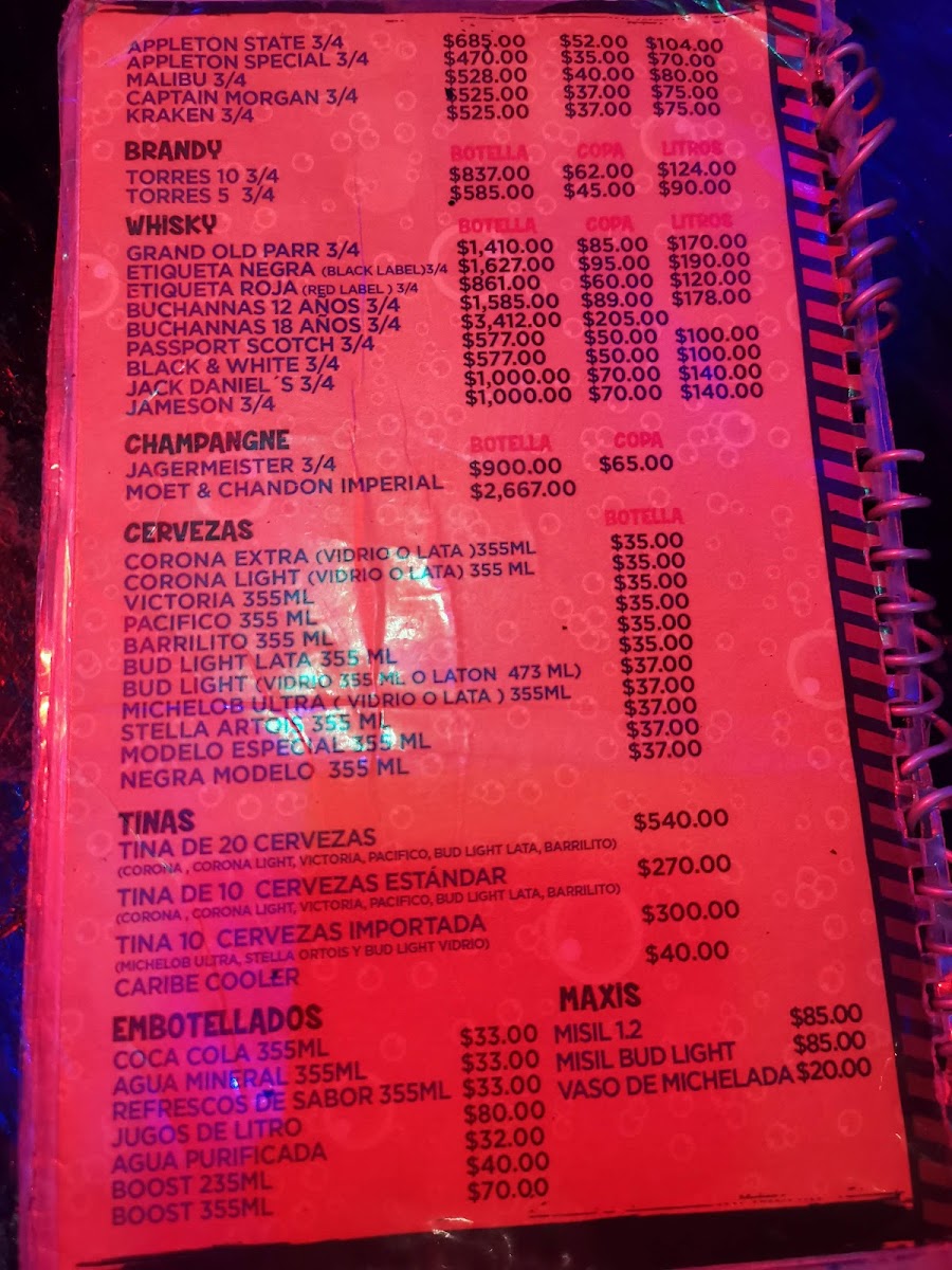 Waynes Garage Bar Menu